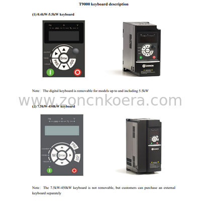 T9000 Series 380V 22KW 30HP Variable Frequency Drive Inverters With STO Function