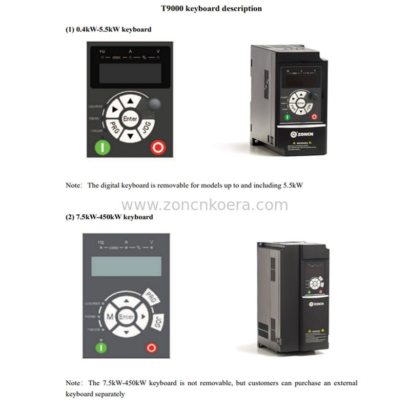T9000 Series 380V 22KW 30HP Variable Frequency Drive Inverters With STO Function