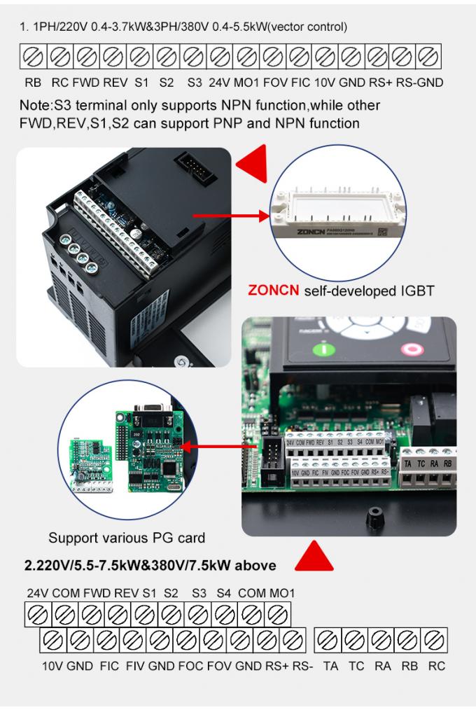100HP 75kw 380v variable frequency drive VFD Inverter สําหรับอุปกรณ์ ...
